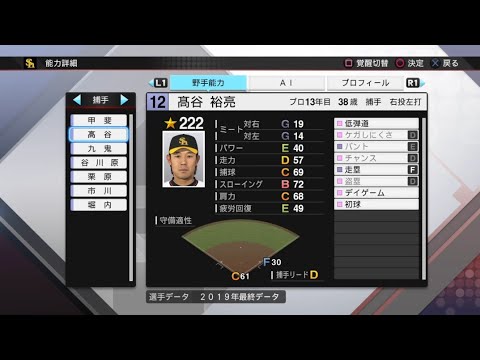 【プロスピ2019選手能力 / NPB PLAYER'S DATE】ソフトバンク 12 髙谷裕亮選手 HAWKS HIROAKI TAKAYA