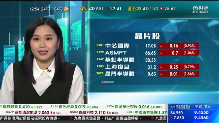 TVB 智富360｜2023年02月13日｜手機設備股｜新世界發展｜財經 CHIT CHAT