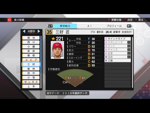 【プロスピ2019選手能力 / NPB PLAYER'S DATE】広島 35 三好匠選手 CARP TAKUMI MIYOSHI