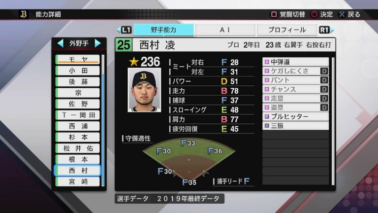 【プロスピ2019選手能力 / NPB PLAYER′S DATE】オリックス 25 西村凌選手 ORIX BUFFALOES RYO NISHIMURA