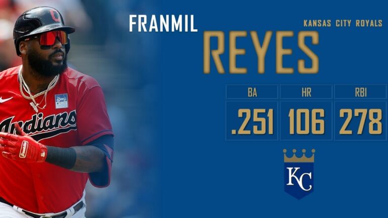 カンザスシティ・ロイヤルズ: Franmil Reyes ᴴᴰ