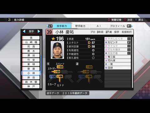 【プロスピ2019選手能力 / NPB PLAYER'S DATE】オリックス 39 小林慶祐選手 ORIX BUFFALOES KEISUKE KOBAYASHI