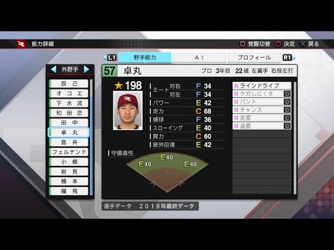 【プロスピ2019選手能力 / NPB PLAYER'S DATE】楽天 57 八百板卓丸選手 EAGLES TAKUMARU YAOITA