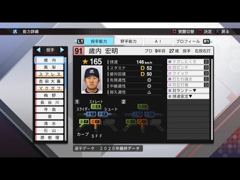 【プロスピ2020選手能力 / NPB PLAYER'S DATE】ヤクルト 91 歳内宏明選手 SWALLOWS HIROAKI SAIUCHI