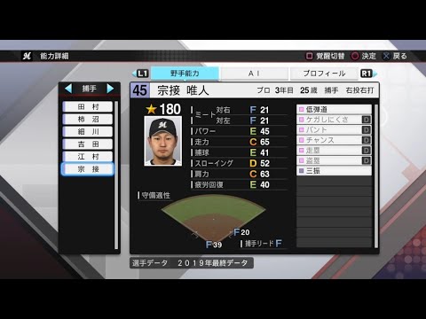 【プロスピ2019選手能力 / NPB PLAYER'S DATE】ロッテ 45 宗接唯人選手 MARINES YUITO MUNETSUGU