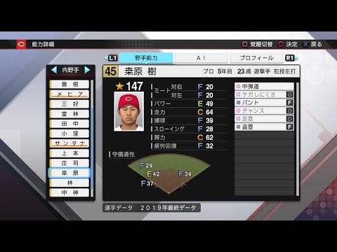 【プロスピ2019選手能力 / NPB PLAYER'S DATE】広島 45 桒原樹選手 CARP TATSUKI KUWAHARA