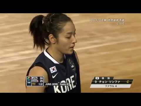 ロンドンオリンピック 女子バスケ 最低の試合