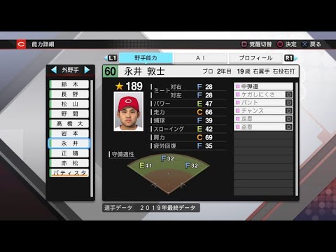 【プロスピ2019選手能力 / NPB PLAYER'S DATE】広島 60 永井敦士選手 CARP ATSUSHI NAGAI