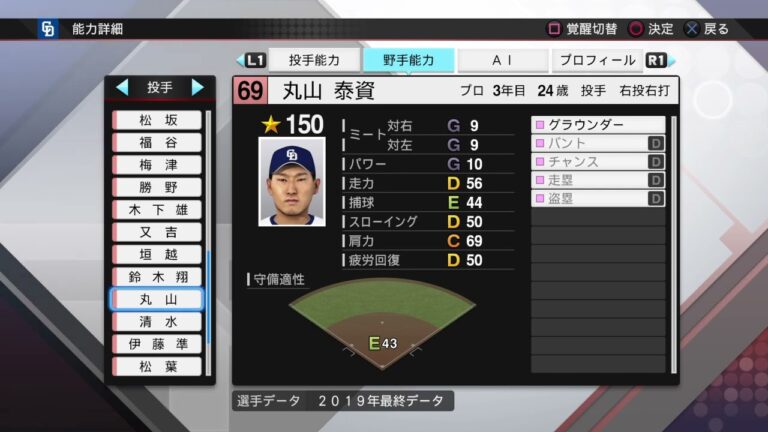 【プロスピ2019選手能力 / NPB PLAYER'S DATE】中日 69 丸山泰資選手 DRAGONS TAISUKE MARUYAMA