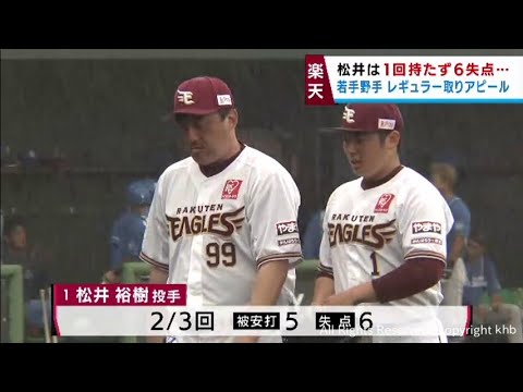 松井裕樹が日本ハムとの練習試合で実戦登板も６失点　ＷＢＣ球に課題　楽天・沖縄キャンプ