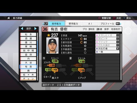 【プロスピ2019選手能力 / NPB PLAYER'S DATE】ロッテ 36 有吉優樹選手 MARINES YUKI ARIYOSHI