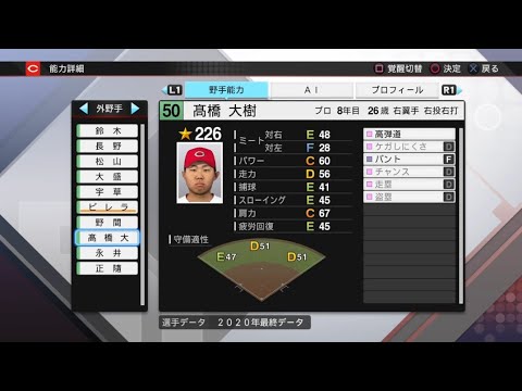 【プロスピ2020選手能力 / NPB PLAYER'S DATE】広島 50 髙橋大樹選手 CARP HIROKI TAKAHASHI