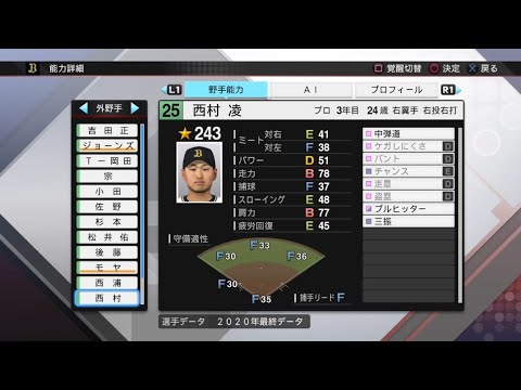 【プロスピ2020選手能力 / NPB PLAYER'S DATE】オリックス 25 西村凌選手 ORIX BUFFALOES RYO NISHIMURA