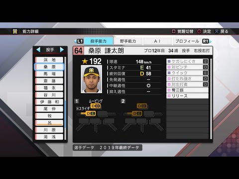 【プロスピ2019選手能力 / NPB PLAYER'S DATE】阪神 64 桑原謙太朗選手 TIGERS KENTARO KUWAHARA