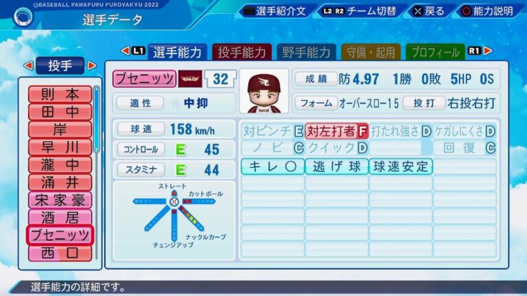 【パワプロ2022選手能力 / NPB Players Data】楽天 32 ブセニッツ選手 Eagles Alan Busenitz