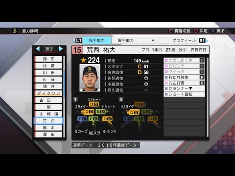 【プロスピ2019選手能力 / NPB PLAYER'S DATE】オリックス 15 荒西祐大選手 ORIX BUFFALOES YUDAI ARANISHI
