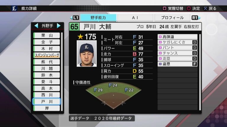 【プロスピ2020選手能力 / NPB PLAYER'S DATE】西武 65 戸川大輔選手 LIONS DAISUKE TOGAWA