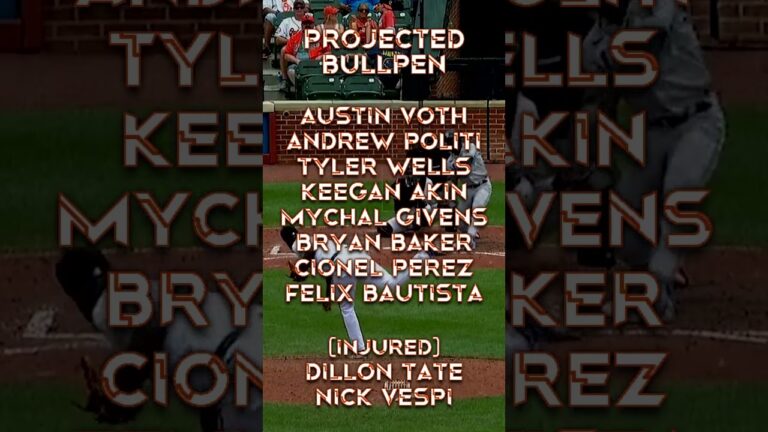 2023 Baltimore Orioles in Less than 60 Seconds! | 30 Shorts in 30 Days