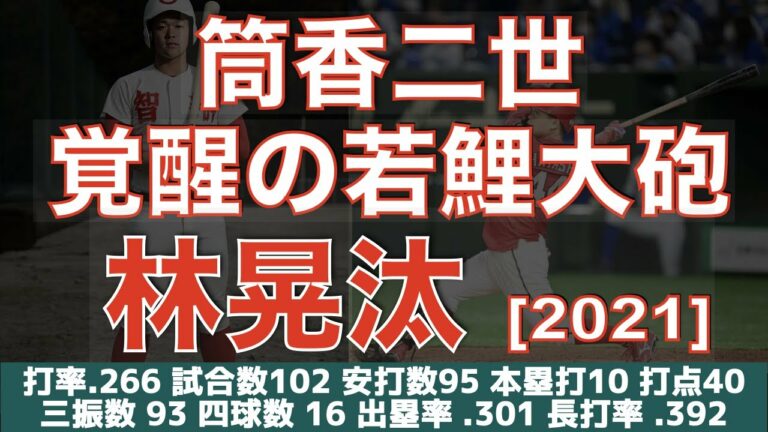 【筒香2世 若き長距離砲】Ver 2021  フォロースルーが美しい若鯉の大砲 林晃汰 ホームラン集【智弁和歌山 ~ 広島カープ】