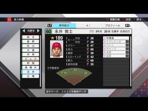 【プロスピ2020選手能力 / NPB PLAYER'S DATE】広島 60 永井敦士選手 CARP ATSUSHI NAGAI