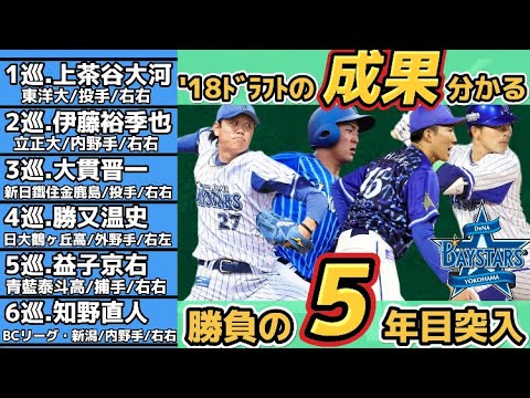 【5年目突入】横浜DeNA2018年ドラフト組、成果が分かる5年目へ！ここまでの活躍を5段階で評価！ドラフト3位大貫晋一選手の孤軍奮闘？ドラ1上茶谷は1年目がキャリアハイ ドラ2伊藤はトレードで楽天へ