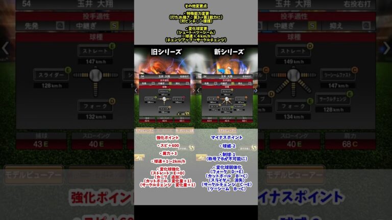 【プロスピA】変更点まとめ　玉井大翔
