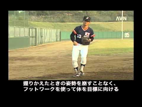 実戦イマジネーション・ベースボール　VOL.1キャッチボール