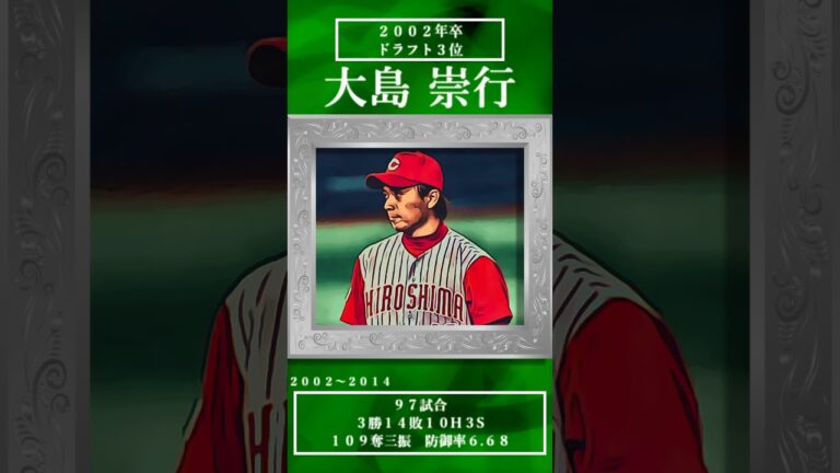【祝！選抜優勝！】山梨学院高校出身のプロ野球選手　#shorts