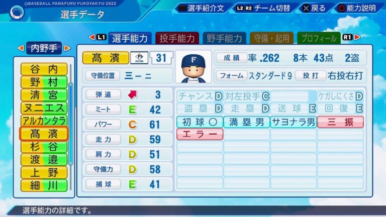 【パワプロ2022選手能力 / NPB Players Data】日本ハム 31 高濱祐仁選手 Fighters Yuto Takahama