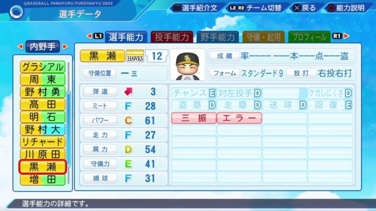【パワプロ2022選手名鑑 / NPB Players Data】ソフトバンク 12 黒瀬健太選手 Hawks Kenta Kurose Fielder