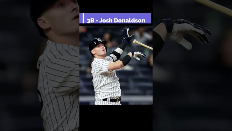 New York Yankees Probable Opening Day Lineup: ニューヨーク・ヤンキース開幕ラインアップ予想 #shorts