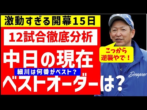 【中日ドラゴンズ】どうなる中日?!開幕から15日を徹底分析【中日ドラゴンズ】