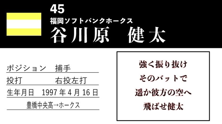 【ホークス】45 谷川原健太応援歌【小春六花AI】