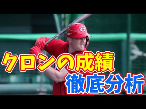 広島カープ・クロンはエルドレッド2世になれるのか！？今シーズンの成績から分析する