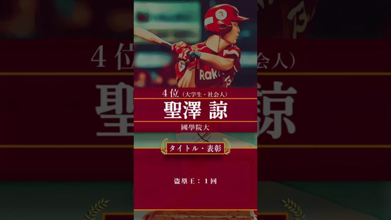 【プロ野球】2007年ドラフト指名選手を振り返る ー楽天編ー　#shorts