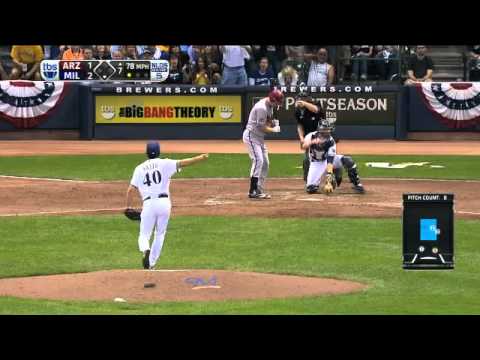 10/8/2011 ポストシーズン メジャーリーグ日本人選手速報