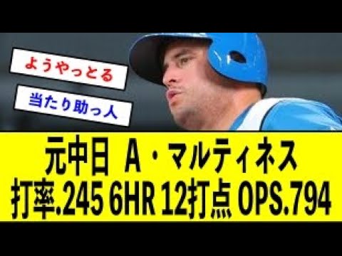【日ハム】元中日 Ａ・マルティネス 打率.245 6HR 12打点 OPS.794←ビシエド石川より打っててワロタwwwwww【反応集】【2ch 5ch スレ】【1分動画】