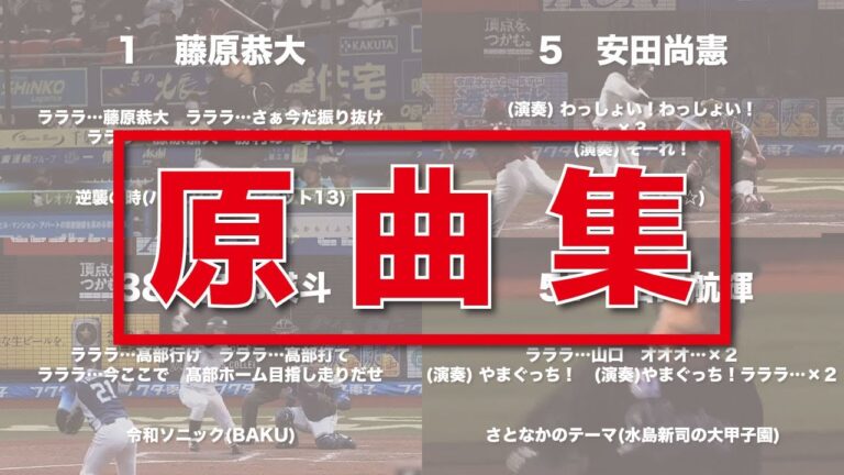 2023 千葉ロッテマリーンズ新応援歌 原曲メドレー