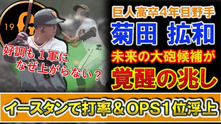 巨人高卒４年目『菊田拡和』が２軍で打率.３５７＆ＯＰＳ.９８１と共にイースタンリーグＴＯＰに浮上で未来の大砲候補が覚醒の兆し！ただ好調も１軍昇格に中々至らないのはなぜ！？