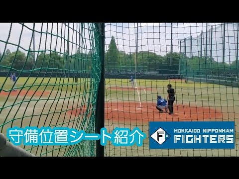 20230506　ﾋﾞｼﾞﾀｰﾁｰﾑ選手入場！【北海道日本ﾊﾑﾌｧｲﾀｰｽﾞ2軍】守備位置シート紹介　1回ｳﾗ　先発は育成選手の齊藤伸治@ﾔｸﾙﾄ戸田球場 ｲｰｽﾀﾝ･ﾘｰｸﾞ 2軍戦