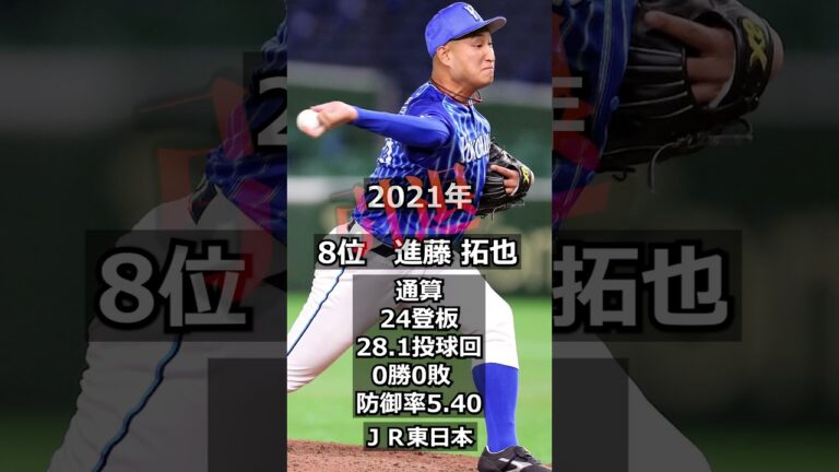 【2016年　横浜DeNAベイスターズ】ドラフト答え合わせ　#shorts（修正版）
