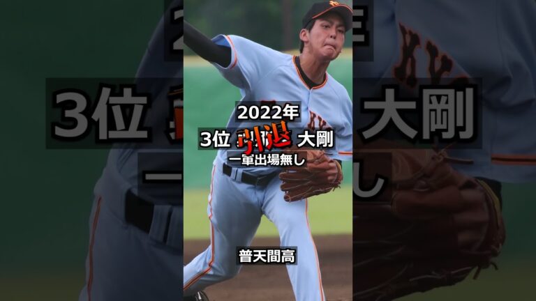 【2015年　読売ジャイアンツ】ドラフト答え合わせ　#shorts