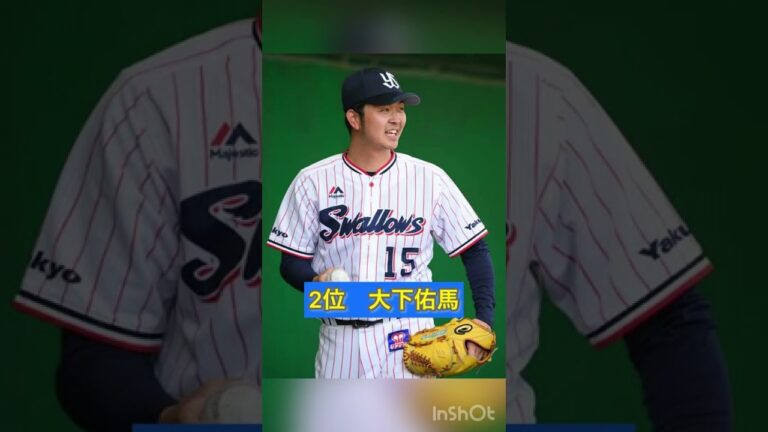 【ヤクルト】2017年　ドラフト1位〜3位