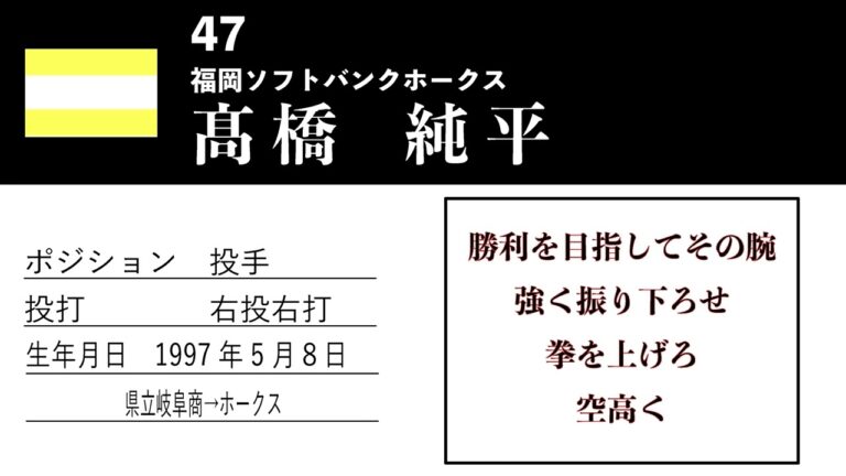 【ホークス】47髙橋純平応援歌【小春六花】
