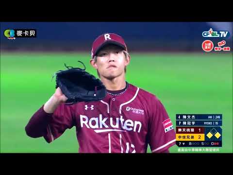 [CPBL] チェンチェン大丈夫！ 元ロッテ チェングァンユウが2回3K無失点の好投を見せる！！！