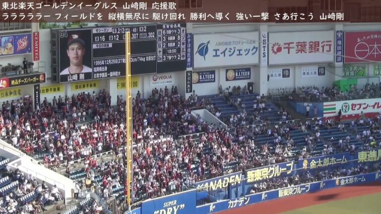東北楽天ゴールデンイーグルス 山﨑剛 応援歌 with クラッチーナ in ZOZOマリンスタジアム