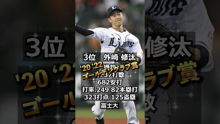 【2014年　埼玉西武ライオンズ】ドラフト答え合わせ#shorts