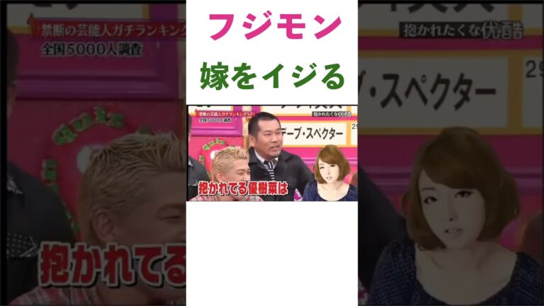 木下優樹菜www