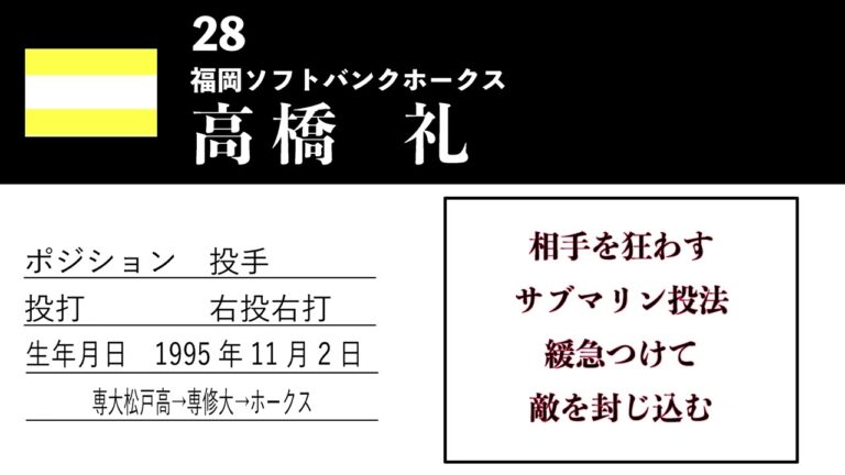 【ホークス】28高橋礼応援歌【小春六花】