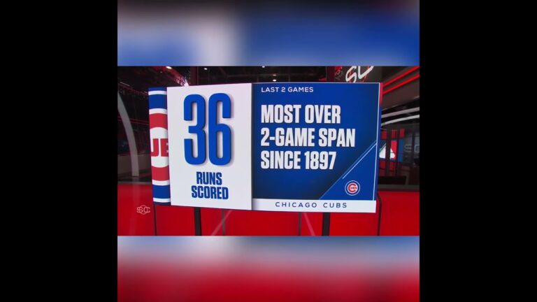 The Chicago Cubs scored 20 runs & 16 runs in back-to-back nights 🤯 #shorts